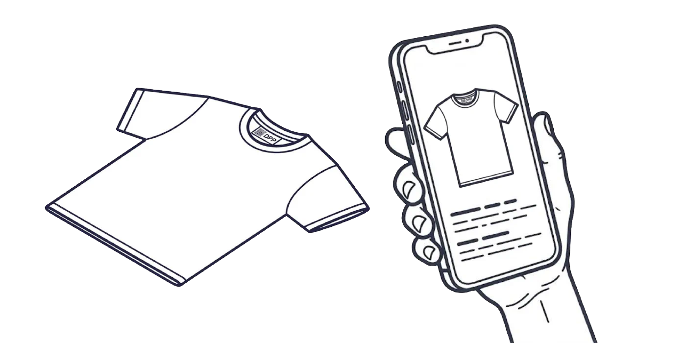 T-Shirt mit einem Pflegeetikett für den Digitalen Produktpass, daneben ein Smartphone, das den Produktpass des Kleidungsstücks anzeigt